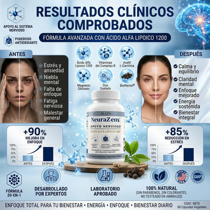 Combo Bienestar Nervioso (NeuraZenx + Migrastril)