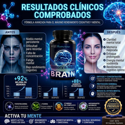 Combo Mente y Longevidad (Resveratrol + NeuraZenx + Brain)