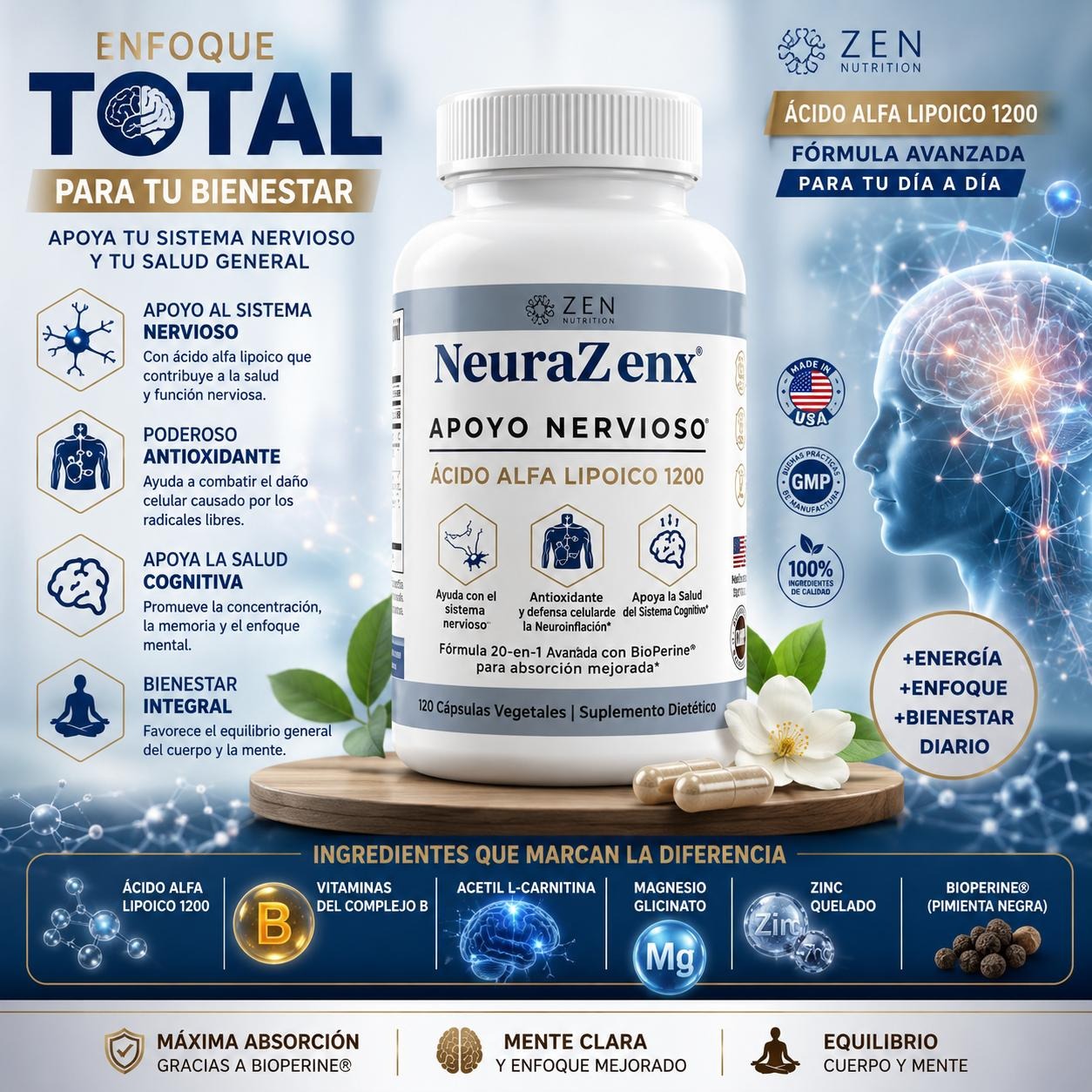 Combo Mente y Longevidad (Resveratrol + NeuraZenx + Brain)
