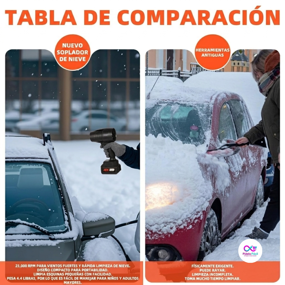 Sopladora De Aire 48v